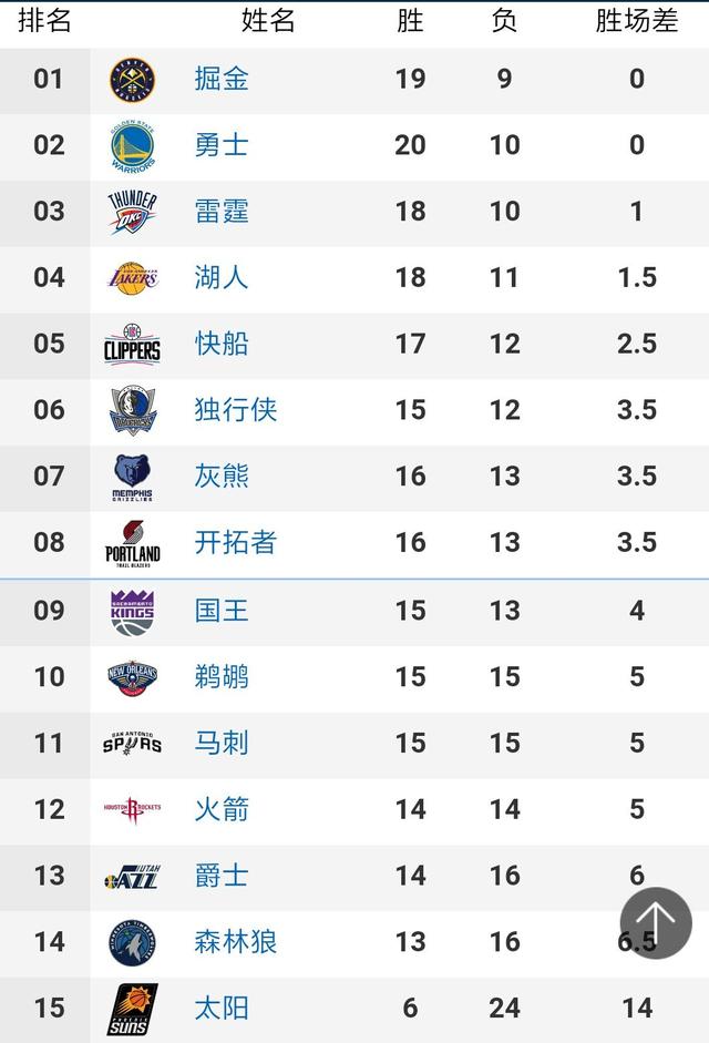 欧联杯1／4决赛抽签：巴萨VS法兰克福 西汉姆VS里昂_体育_央视网(cctv.com)